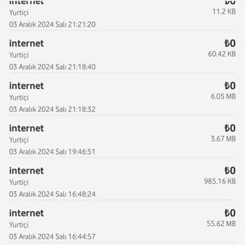 Vodafone'da Anlaşılmaz Veri Tüketimi: 3 Günde 28 GB Nereye Gitti?