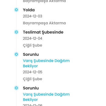 Kapanan Şube Ve İlgisiz Müşteri Hizmetleri