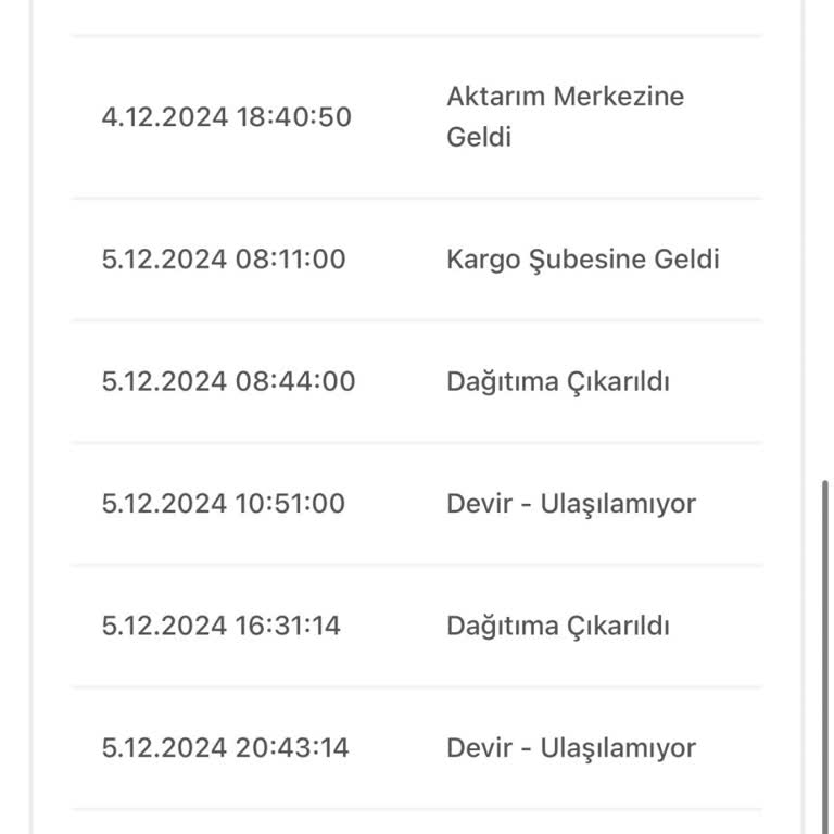 Kargo Teslimatında İletişim Sorunu Ve Belirsizlik