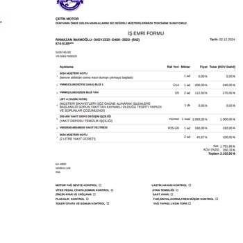 Shell Yakıtı Motorumu Mahvetti: Masraflarımı Kim Karşılayacak?