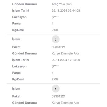 Kargo Teslimatındaki Gecikme