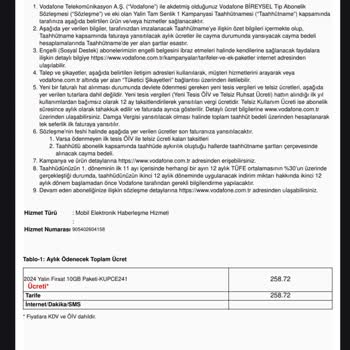 Vodafone'da Ani Fiyat Değişikliği Şoku