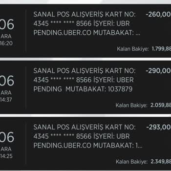 Haksız Ücret Kesintisi Ve İptal Sorunu