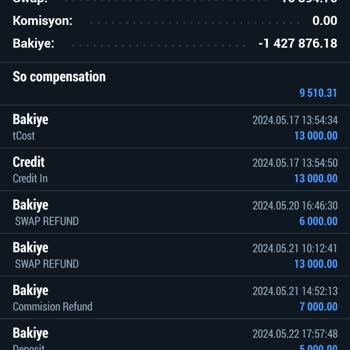 Yatırım Hesabında Kayıp Ve İletişim Sorunları