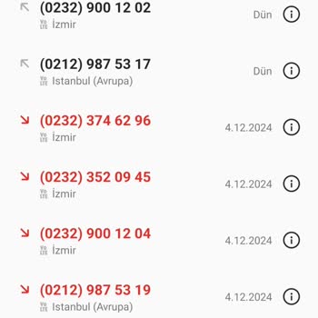 Uyku Kaçıran Israrcı Aramalar