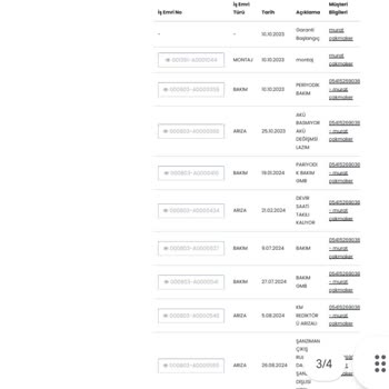 Satın Aldığım Motorda Bitmeyen Arızalar