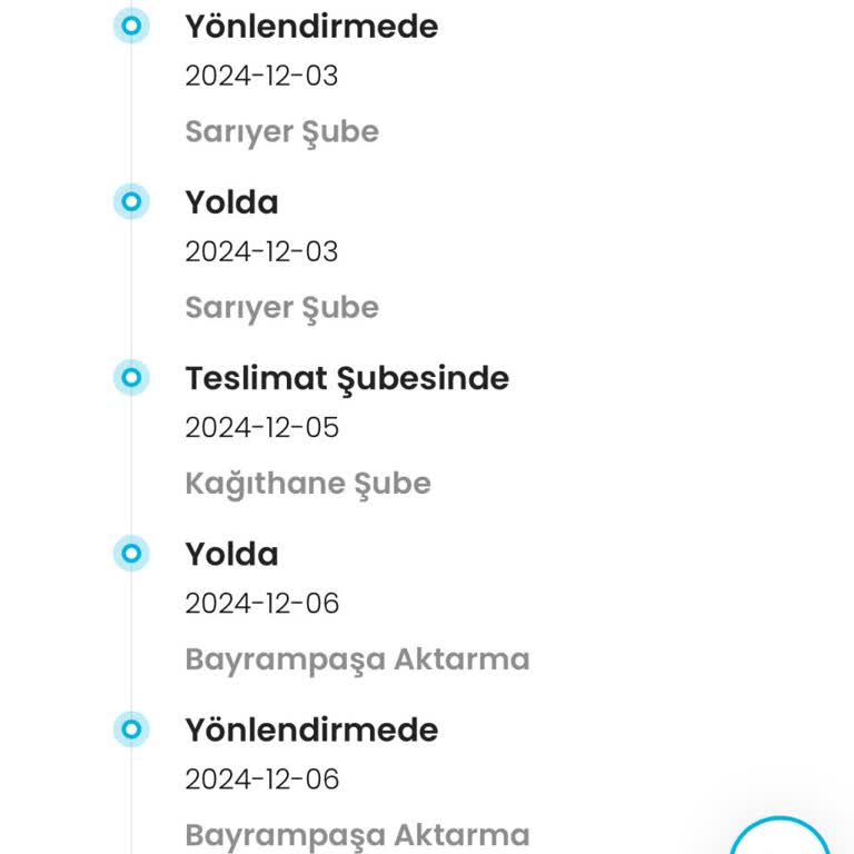 Kargo Teslimatında Sürekli Aksaklık