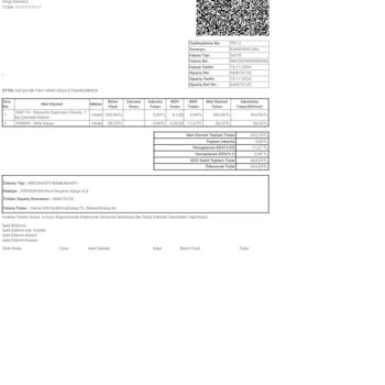 Tchibo'dan Aldığım Kahvede Fahiş Fiyat Farkı Ve İade Sorunu