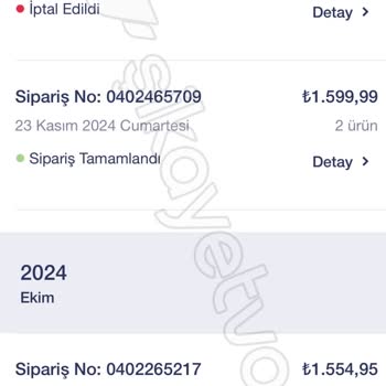 Sipariş İptali Ve İlgisizlik Mağduriyeti