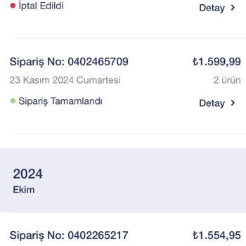 Sipariş İptali Ve İlgisizlik Mağduriyeti