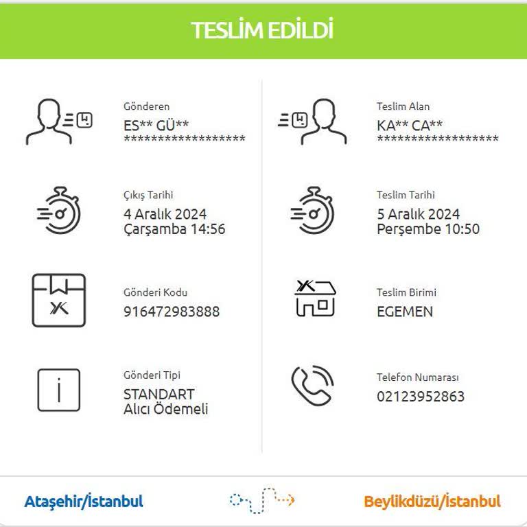 İade Sürecinde Yaşanan Gecikme Ve Sorunlar