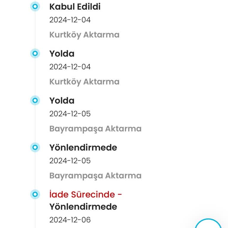 Zara'dan Sipariş İadesi Sorunu