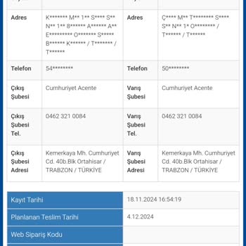 Sürat Kargo İle Teslimat Kabusu: Gecikme, Hasar Ve İletişim Eksikliği