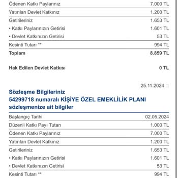 BES Planında Haksız Kesinti Ve Yetersiz Getiri