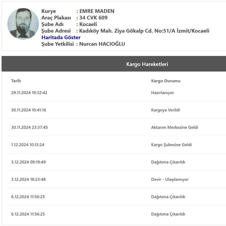 Kargo Teslimatında Yaşanan Gecikme Sorunu