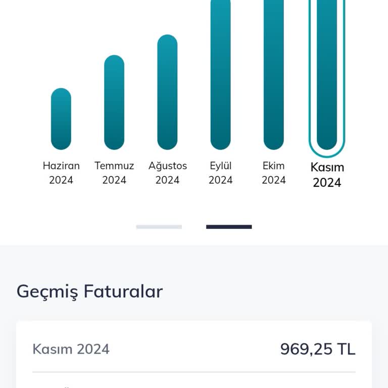 Onaysız Tivibu Üyeliği Ve Fahiş Faturalar