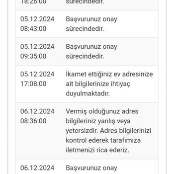 Evkur'da Müşteri Hizmetleri Ve Bürokrasi Sorunu
