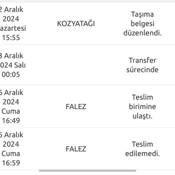 Kayıp RAM Siparişi Ve İade Talebi