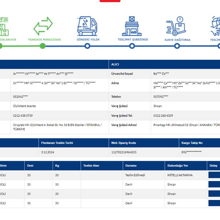 Kayıp Kargo Ve Yetersiz Müşteri Hizmeti
