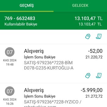 Yanlış Ürün Teslimatı Ve İletişim Eksikliği