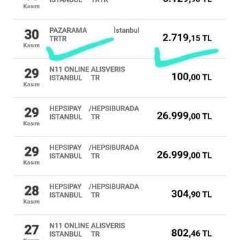 Kampanya İndirimi Mağduriyeti