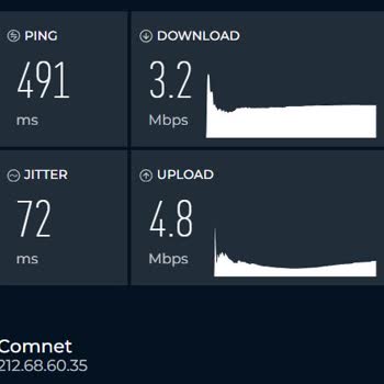 Comnet'in Sürekli Kesilen İnternet Hizmeti
