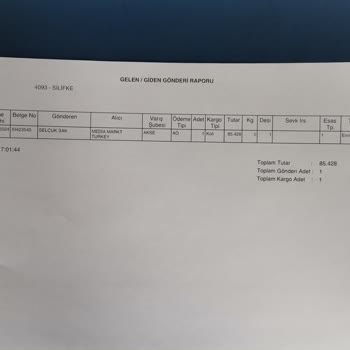 Kusurlu Ürün Ve İade Sürecindeki Sorunlar