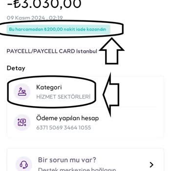 İndirim Vaadiyle Hayal Kırıklığı: Param Kart Kampanya Sorunu
