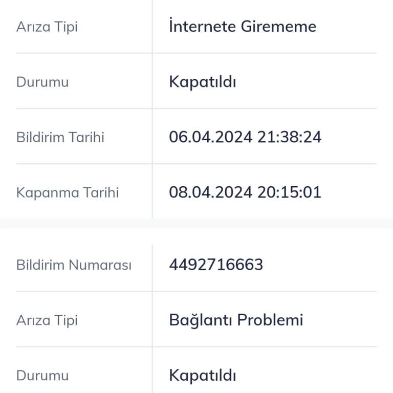 Sürekli Çözümsüz Kalan İnternet Arızası