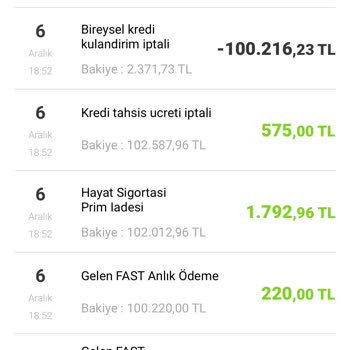 Bankkart Kazandıran Tarife Ücreti Mağduriyeti
