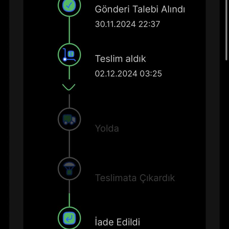 Trendyol Ve Sendeo Kargo İşbirliğiyle Mağduriyet