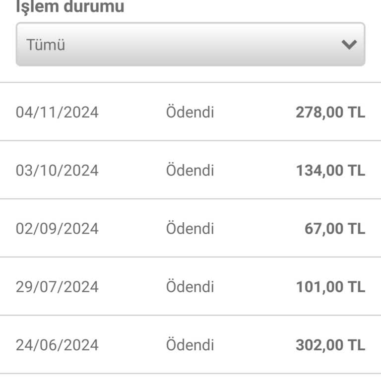Beklenmedik Yüksek Doğalgaz Faturası Şoku