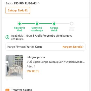 Kargoda Kaybolan Sehpa Ve İptal Edilen Sipariş