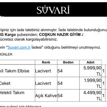 İade Sürecinde Sürekli Oyalama Ve Gecikme