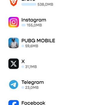 Türk Telekom Selfy Tarifesi Mağduriyeti