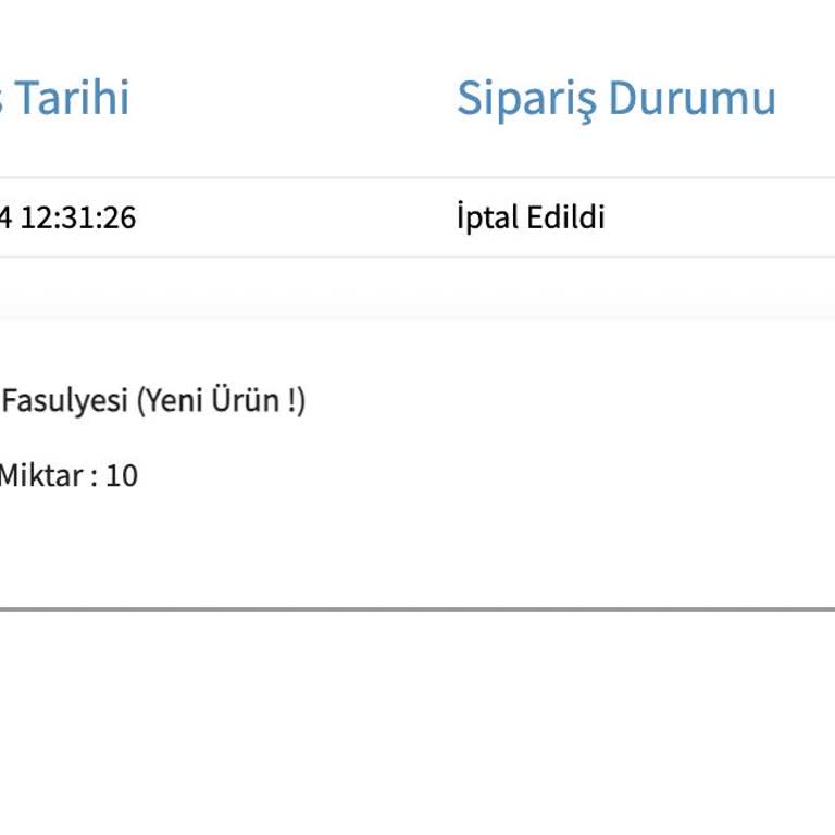 Beklenmedik Sipariş İptali Ve İletişim Eksikliği