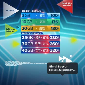 Türk Telekom Kampanya Fiyat Farkı Şikayeti