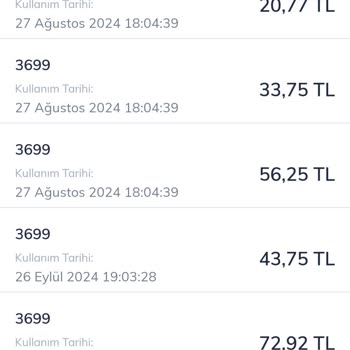 Haksız Abonelik Ücreti İadesi Talebi