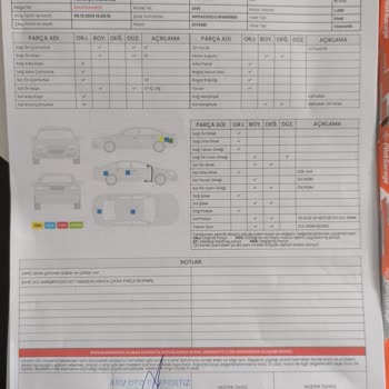 Araç Ekspertizinde Şok Edici Sorun