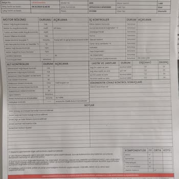 Araç Ekspertizinde Şok Edici Sorun