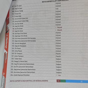 Araç Ekspertizinde Şok Edici Sorun