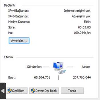 Erişilmez Destek Ve Kesintili İnternet Kabusu