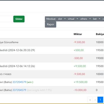 Kazancım Haksız Yere Sıfırlandı, Paramı Geri İstiyorum
