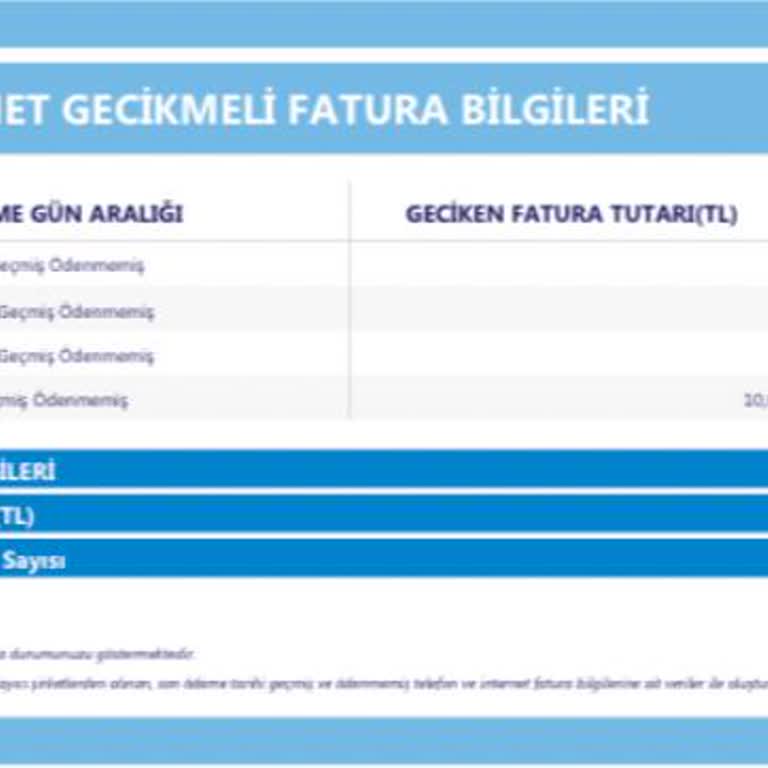 Yıllar Sonra Ortaya Çıkan Beklenmedik Borç Ve Çözüm Beklentisi