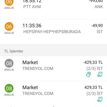 İzinsiz Para Kesintisi Ve Etik Dışı Uygulama