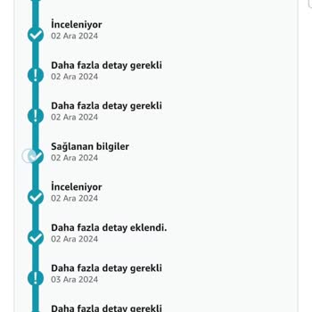 Amazon'da Yanlış Ürün Ve Çözümsüzlük