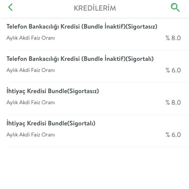CepteTeb'in 0 Faiz Kredisi Hayal Kırıklığı
