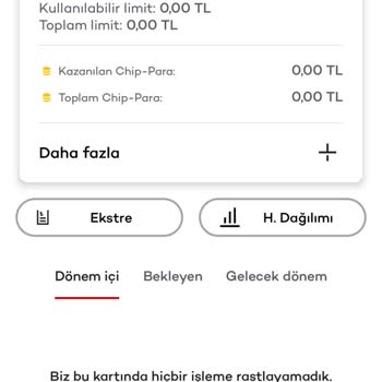 Banka Kredi Kartı Limiti Sorunu