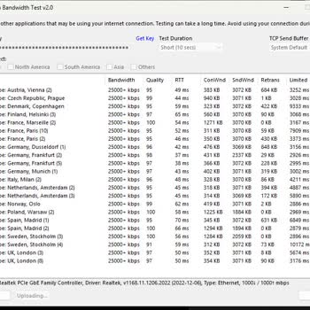 Superonline Fiber'de Akşam Saatlerinde Bağlantı Sorunu