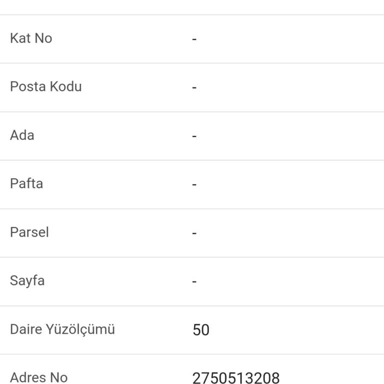Yanlış Metrekare Hesabı İle Mağduriyet